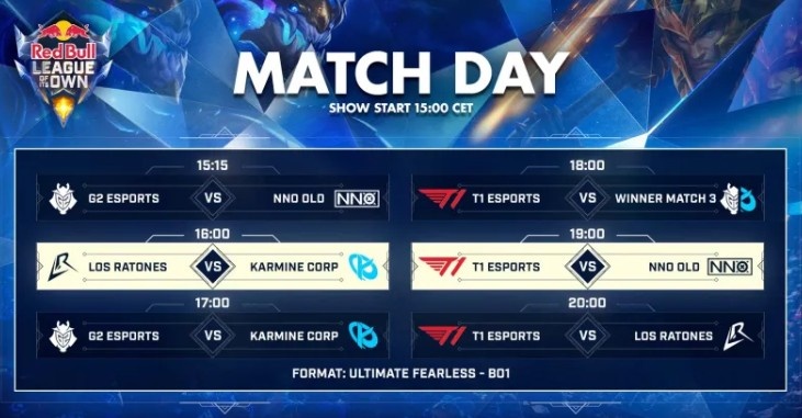 2025红牛杯赛程表出炉:T1凌晨连打三场BO1